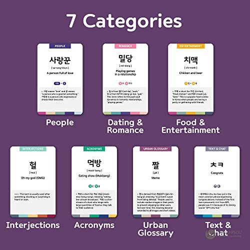 55 Korean Slang Flashcards - 110 Popular Slang for Beginners - style: Slang