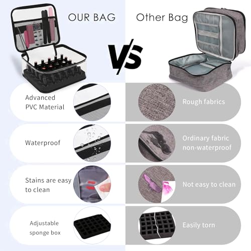 Beloving Nail Polish Organizer Bag Holds 30 Bottles (15ml/0.5 fl.oz) Portable Supplies Organizer Handbag for Manicure Tools, Portable Nail Supplies Kit Organizer Carrying Case (Black) - color: 2.Black