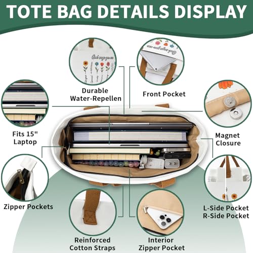25 PCS Bible Study Supplies Kit, Large Capacity Canvas Tote Bag for Women Organizer, Bible Highlighters and Quick Dry Pens No Bleed Through, Notebook Bible Tabs Cross Bookmark Journaling Accessories - color: White