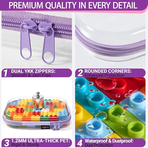 YQBRAO 3-Piece Clear Hard Shell Zipper Case Set, 1M 2S, Purple - color: Purple, size: MSS