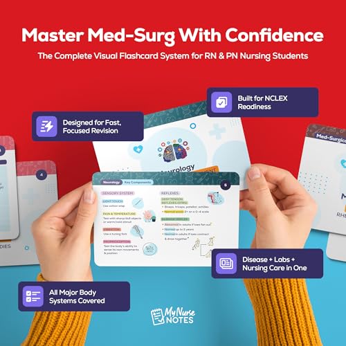Med-Surg Flashcards for NCLEX – 270 Color-Coded Study Cards for RN & PN Nursing Students | Disease, Labs & Nursing Care in One | High-Yield Clinical Concepts, Visual Learning & Fast Recall
