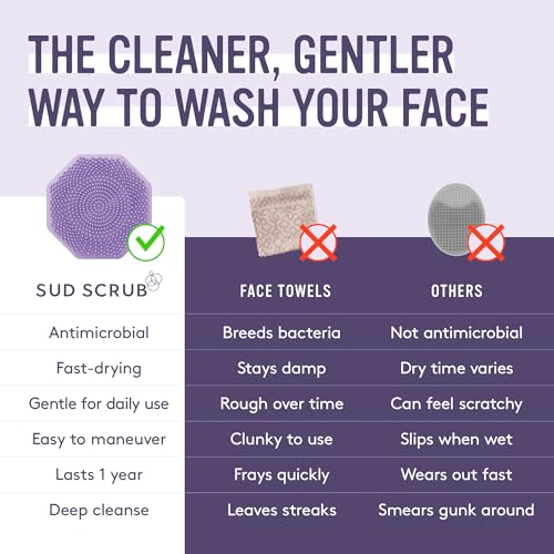 Sud Scrub® Antimicrobial Silicone Face Scrubber, 1 Pack, Gentle Face Exfoliator for Sensitive Skin, Eco Friendly Facial Cleansing Brush, Exfoliating Face Brush for Men and Women (Purple) - color: Purple