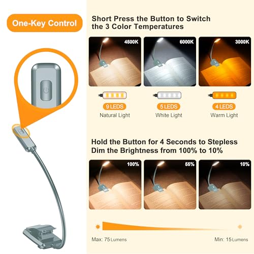 Gritin 9 LED Rechargeable Book Light for Reading in Bed - color: Pacific Blue
