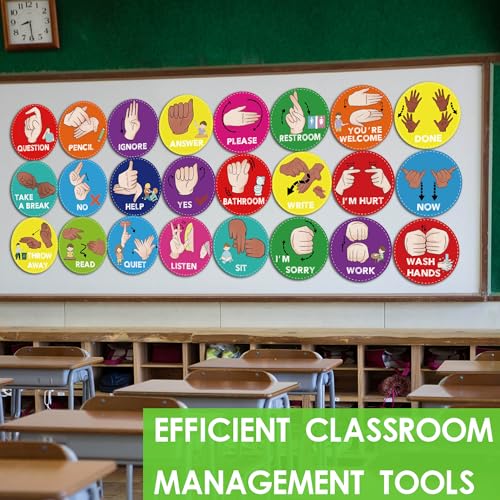 ASL Classroom Hand Signal Cards - 36 Classroom Hand Signal Decor Sign Language Posters for Teachers Students Visual Cues (Retro Groovy)