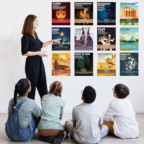 H1vojoxo Classroom Literary Genres Posters - 12PCS Elements of English Language and Literature Posters Literary Elements Poster for Back to School Educational Wall Art Print for Middle High School - style: Literary Elements
