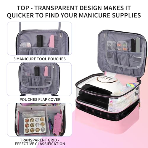 Clear Nail Polish Organizer Double layer Nail Polish Holds 30 Bottles and Nail Lamp, Nail Dryer Case Storage Supplies with Adjustable Dividers, Portable Nail Carrying Bag for Nail Tech (Pink) - color: 4.Pink