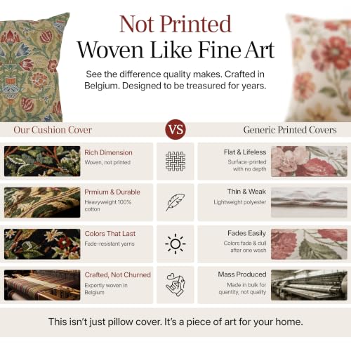 William Morris Single-Stem Tapestry Throw Pillow Cover 16 x 16 in - color: Single-stem