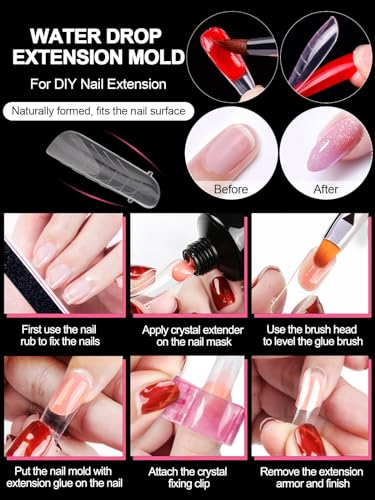 EBANKU 96PCS Clear Matte Dual Nail Forms Kit - color: 4 Shapes