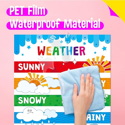 15 Packs Educational Poster, Thick Early Learning Posters Waterproof & Tear Proof with PET Film, Alphabet/Animals/Opposites/Emotions/Numbers Posters for Kindergarten Preschool Toddlers (14.5”x11”) - size: Educational Poster (14.5”x11”)