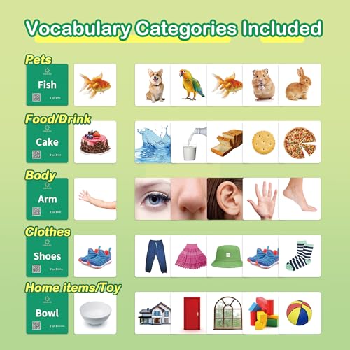 Thick Baby Flash Cards for Toddlers 1-3 Sight Words Flash Cards for Kindergarten，50 First Words