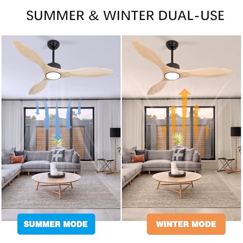 52 inch Natural Wood Ceiling Fans with Lights and Remote - color: Natural wood ceiling fan - pointed