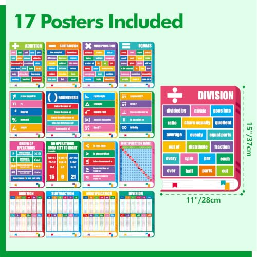 Gethelud Math Keyword Posters, Mathematics Symbol Poster, 17PCS - color: 17 Math Keyword Posters