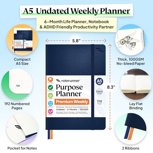 Purpose Planner Notebook A5 5.8”x8.3” Undated 2026 Daily Weekly and Monthly Productivity Goal Setting Tool for Work Home ADHD Planner for Adults Self Care Journal (Navy Hardcover) - color: Navy, size: A5 Hardcover