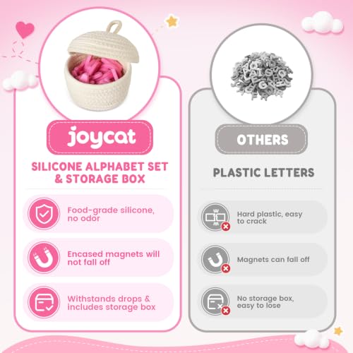 JoyCat Silicone Magnetic Alphabet Letters, 26 Uppercase (Pink) - color: Pink Color