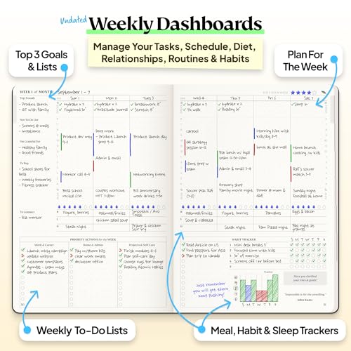 Purpose Planner Notebook A5 5.8”x8.3” Undated 2026 Daily Weekly and Monthly Productivity Goal Setting Tool for Work Home ADHD Planner for Adults Self Care Journal (Navy Softcover) - color: Navy, size: A5 Softcover