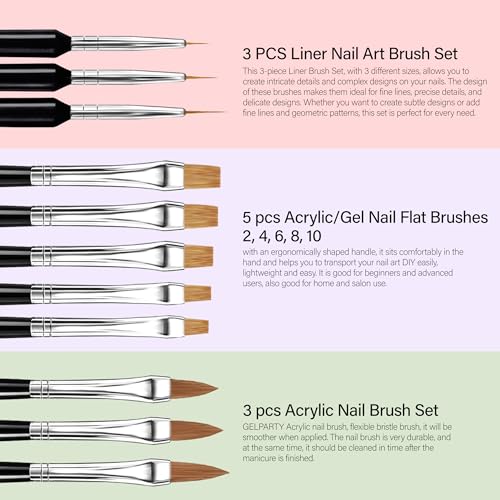 GELPARTY Professional Nail Art Tools Kit – 24PCS Nail Brush Set with Liner Brushes, Dotting Pens, Acrylic Gel Brushes, Nail Tape, Tweezers & Brush Holders for DIY Nail Design & Salon Use