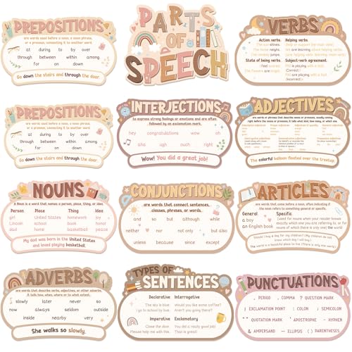Pasimy 12 Pcs Parts of Speech Posters Grammar Chart, Cute - style: Cute