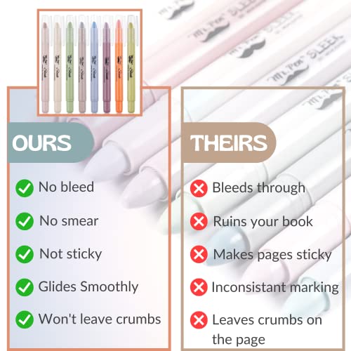 Mr. Pen- No Bleed Gel Highlighters, Pastel Colors, 8 Pack - color: Pastel Colors 3, size: 8 Pack