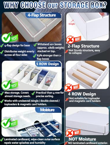 4-PACK Trading Card Storage Box 5 Row for 5000ct TCG / 3000ct Sports Cards - size: 5 ROW-4PACK