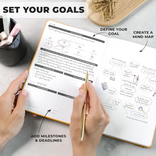 Clever Fox 13-week Ultimate Achiever's Daily Goal Planner, Amber Yellow - color: Amber Yellow