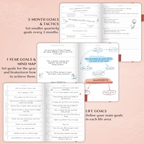 Legend Planner PRO Weekly & Monthly, Large Undated, 7”x10”, Rose Gold - color: Rose Gold, Debossed