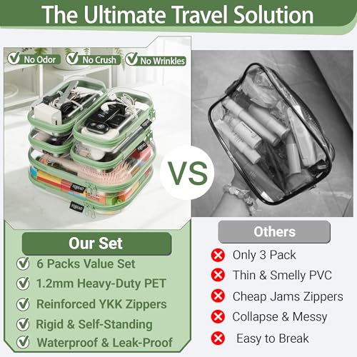 YQBRAO Clear Hard Shell Zipper Cases, 6 Travel Organizers, 2M 4S, Green - color: Green, size: 6 Pack (2M+4S)