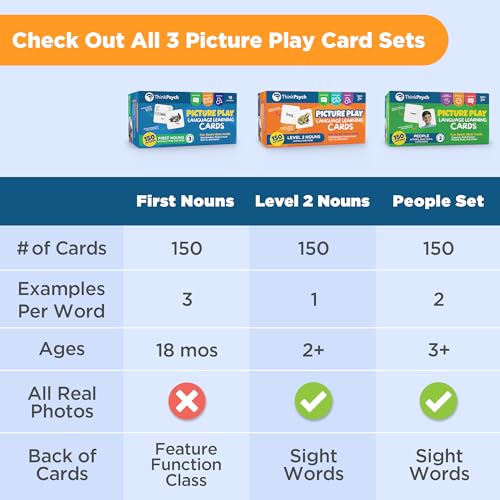 ThinkPsych First Nouns Flash Cards - 150 Picture Cards for Speech Therapy - style: First Nouns - Animals, Food & More (3 Examples)