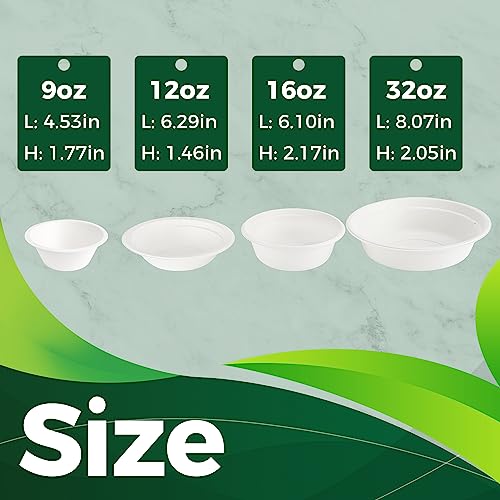 9oz Sample Paper Cups [100-Pack], Heavy Duty Disposable Cups Perfect for Dip Sauce and Snacks, 100% Compostable Sample Cups and Eco-Friendly Made from Bagasse - color: White, size: 9oz (100 Count)