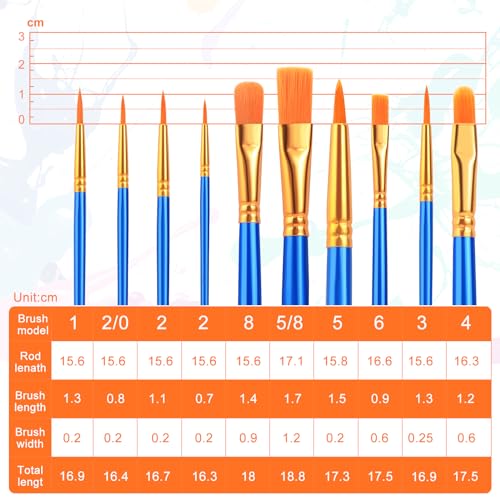 ESRICH 200PCS Paint Brushes, Paint Brush for Acrylic Painting - color: Blue, size: 200