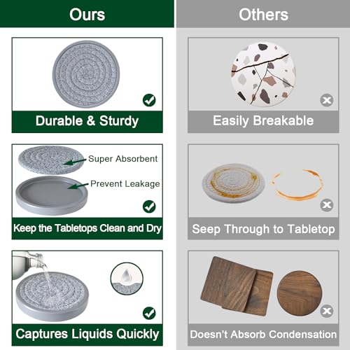 Wood Coasters for Drinks, Eykao Absorbent Coaster Sets of 5, Woven Drink Coasters for Coffee Table, Housewarming Gift for Farmhouse Home Decor,4 inches - color: Gray