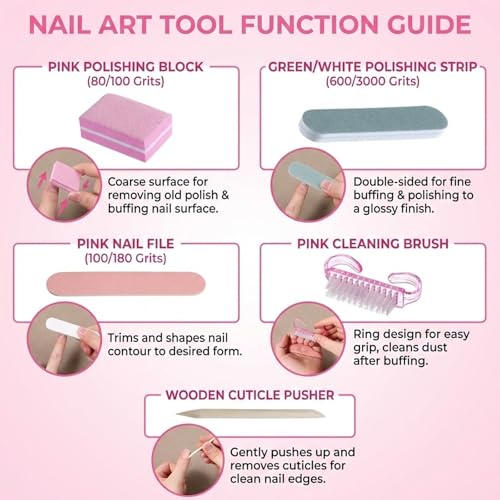 6 Set Disposable Manicure Kit Press On Nail Tool Kit Bulk Handle Grip Brush