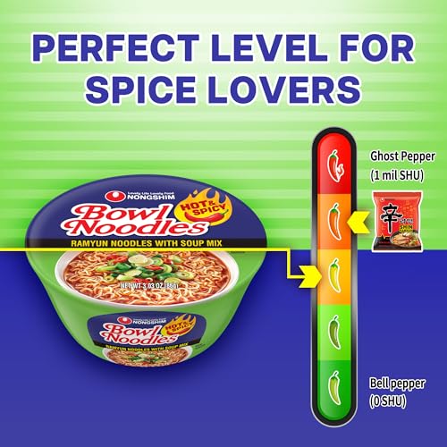 Nongshim Ramen Noodles, Gourmet Instant Ramen bowl, Premium Microwavable Noodle Soup, Hot & Spicy, 3.03 Ounce (Pack of 12) - size: 3.03 Ounce (Pack of 12)