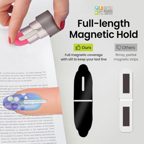 Thinking Gifts Magnetic Linemarker Bookmark for Tracking - Lips & Nails - color: Lips & Nails