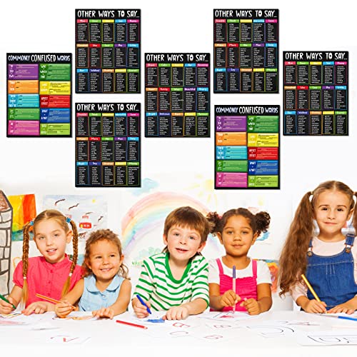 Yisong 4 Pcs Extra Large Commonly Confused Words English Posters