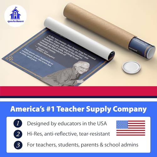 Quarterhouse 10 Poster Figures of Speech Classroom Set - color: Figures of Speech