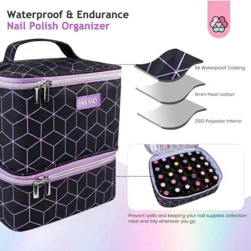 SAVILAND PU Leather Nail Polish Organizer Bag for Nail Tech, Black - color: Black-02