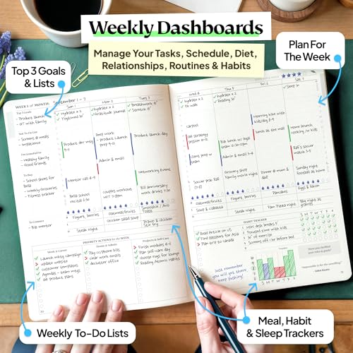 Roterunner Purpose Planner Notebook A5 5.8”x8.3” Undated 2026 Daily Weekly and Monthly Productivity Goal Setting Tool for Work Home ADHD Planner for Adults Self Care Journal (Tan Hardcover) - color: Tan, size: A5 Hardcover