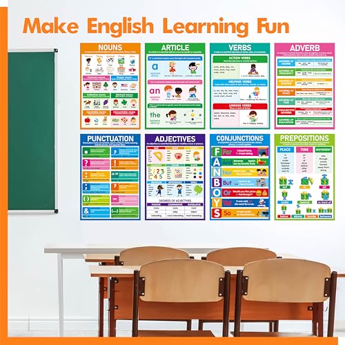 17 Part of Speech Posters, PET Film Covered English Grammar Poster Language Learning Tool for Middle Classroom, School, Bulletin Board, Kid’s Room, Teacher Supplies, English Language Art Wall Decor - color: 17 Part of Speech Posters