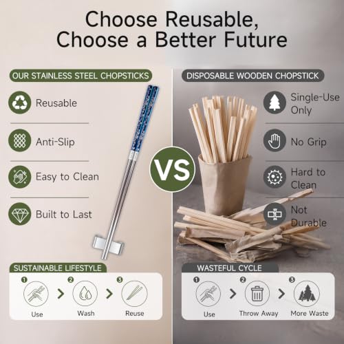 JEETEE Metal Chopsticks, 2 Pairs Stainless Steel with Holder - color: Blue