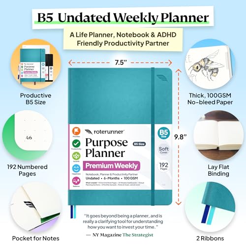 Roterunner Purpose Planner Notebook B5 7.5”x9.8” Undated 2026 Daily Weekly and Monthly Productivity Goal Setting Tool for Work Home ADHD Planner for Adults Self Care Journal - color: Teal, style: B5 Softcover