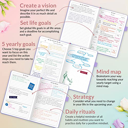 GoGirl Planner for Women, Undated Weekly Agenda Journal, Lavender - color: Lavender, size: Compact (5.3" x 7.7")
