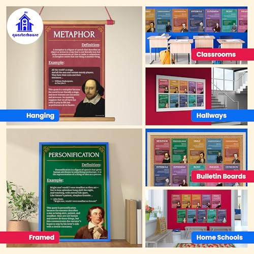 Quarterhouse 10 Poster Figures of Speech Classroom Set - color: Figures of Speech