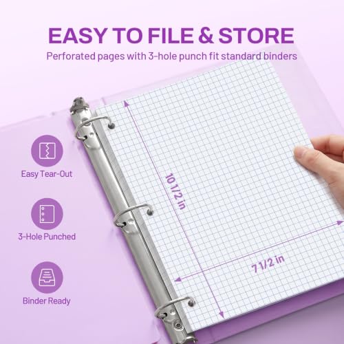 SUNEE Spiral Notebook, 1-Subject, Graph Ruled Paper, 8" x 10-1/2", 100 Sheets per Notebook, 3-Hole Punched Paper, Water Resistant Cover, Spiral Grid Notebooks for Work, Home, School, Dark Purple - color: Dark Purple