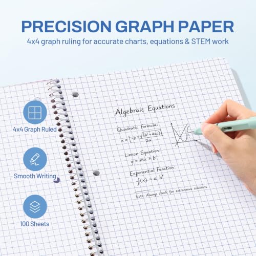 SUNEE Spiral Notebook, 1-Subject, Graph Ruled Paper, 8" x 10-1/2", 100 Sheets per Notebook, 3-Hole Punched Paper, Water Resistant Cover, Spiral Grid Notebooks for Work, Home, School, Grey Blue - color: Grey Blue