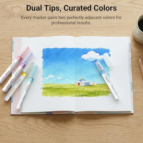 KOKUYO Fluorescent Highlighters, 2 Tone Chisel Tip Bible Markers in Assorted Colors, No Bleed Quick-Dry Art Marker for Journal, Planner, Notes. Japan Import (PM-MT100-5S2) - color: Vivid Colors