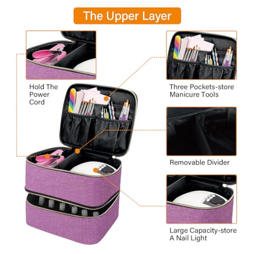 Nail Polish Organizer Holds 30 Bottles (15 ml/0.5 floz),Purple - color: Purple