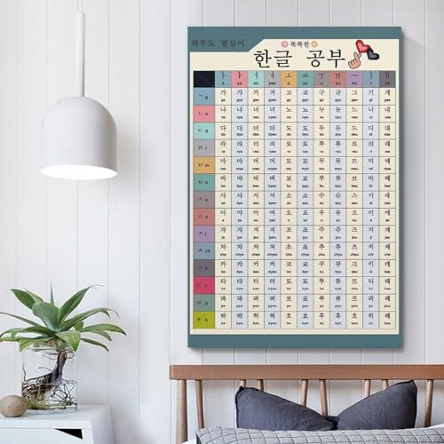 CYPGTBCK Korean ABC Alphabet Poster Education Knowledge Canvas Wall Art Aesthetic Decorative Painting Living Roomstyle 12x18inch(30x45cm) - size: 18"L x 12"W