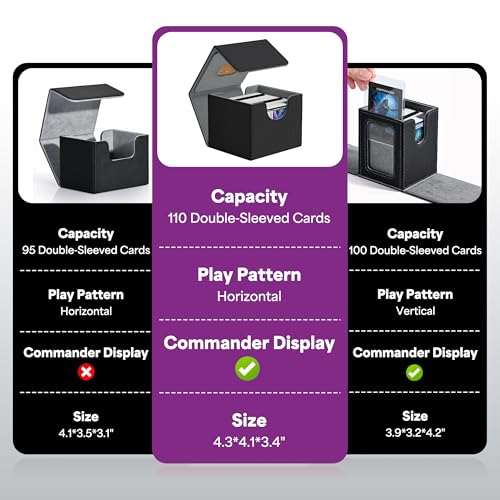 ZLCA MTG Commander Deck Box, Card Deck Box for Trading Card, Holds 110+ Double Sleeved Cards Fits for TCG CCG Magic Cards with 2 Dividers (Black & Purple) - color: Black&Purple, size: A-Horizontal-Commander