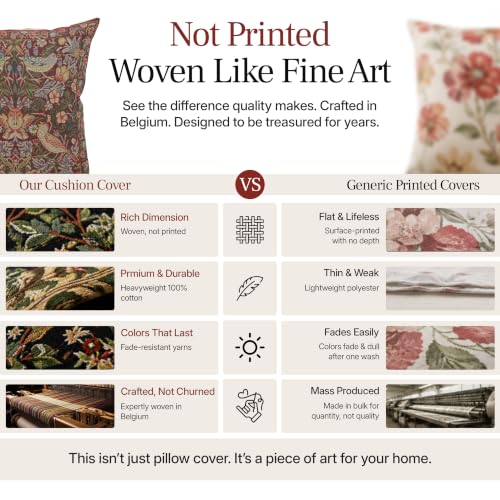 William Morris Strawberry Red Tapestry Throw Pillow Cover 16 x 16 in - color: Strawberry Red