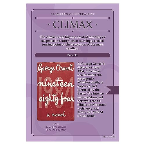 Quarterhouse 8 Poster Elements of a Novel Classroom Set - color: Elements of a Novel